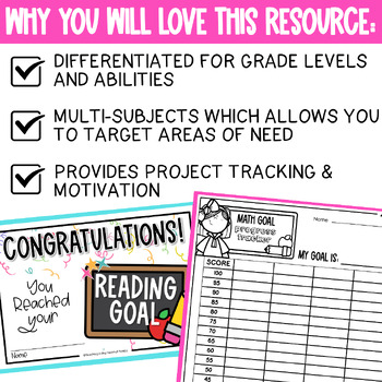 goal worksheet setting teacher Growth  Mindset Reading Worksheets Goal a Setting for