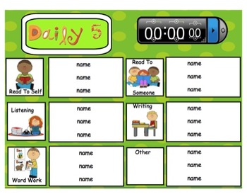 Preview of SMARTboard Daily 5 Literacy Organization Chart