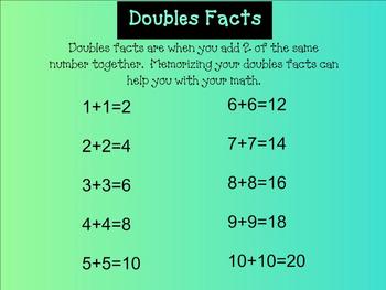 Preview of SMARTboard Doubles Facts