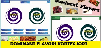 Preview of SMARTboard Vortex Sort for Dominant Flavors; Sweet, Sour, Salty, Bitter