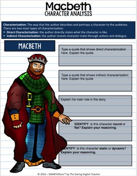 Macbeth's character in a simplistic analysis : r/GCSE