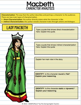 lady macbeth book character traits