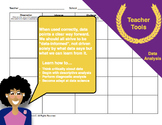 SMART Data Analysis Template for Professional Learning Community