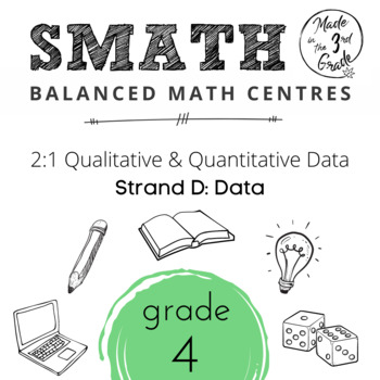 Preview of SMATH Unit 2:1 Qualitative & Quantitative Data (Single Grade Resource 4)