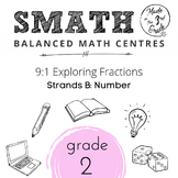 SMATH Unit 9:1 Exploring Fractions (Grade 2 Resource)