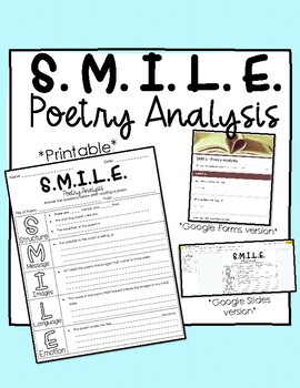 Preview of SMILE Poetry Analysis *Printable AND Digital Options (Google Slide + Form)*