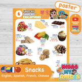 SNACKS Poster in SPANISH, ENGLISH, FRENCH, CHINESE. Ep 6