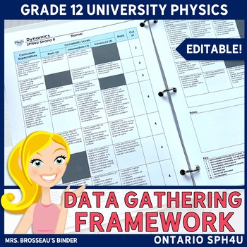 Preview of SPH4U Data Gathering Framework | Grade 12 University Physics