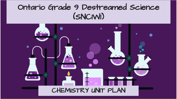 Preview of SNC1W1 - Chemistry Unit Plan