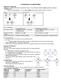 SNC2D Molecules and Covalent Bonding Note