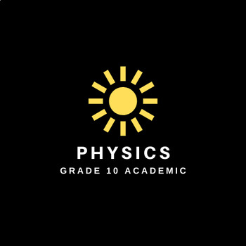 Preview of SNC2D Optics/Physics PowerPoints