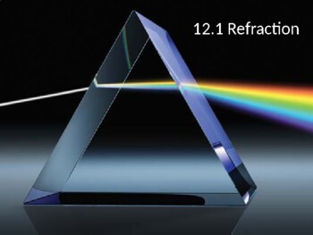 Preview of SNC2D Refraction/Index of Refraction