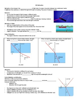 Preview of SNC2D Refraction/Index of Refraction Note (Optics)