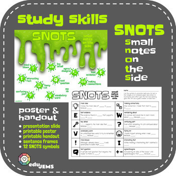 Preview of SNOTS Text Annotation Strategy Slide/Poster & Handout (editable & printable) 