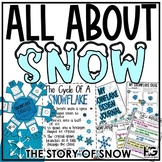 The Story of Snow Read Aloud Activities and Comprehension 