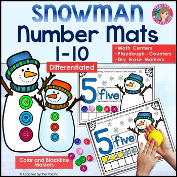 Playdough activities: snowman play dough mat – welcome to mommyhood