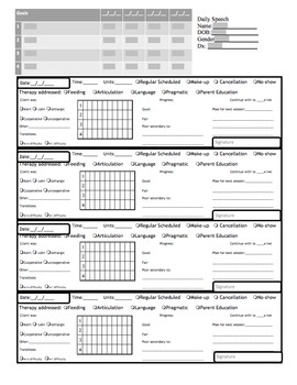 Preview of SOAP Note