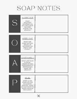 Preview of SOAP Notes Outline
