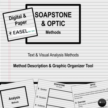Preview of SOAPSTONE & OPTIC Method Graphic Organizer