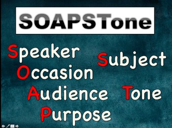 Preview of SOAPSTONE Posters & PowerPoint