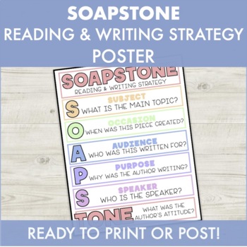 Preview of SOAPSTONE Reading & Writing Strategy Poster: Social Studies & ELA
