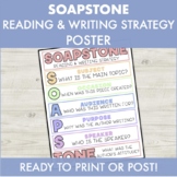 SOAPSTONE Reading & Writing Strategy Poster: Social Studies & ELA