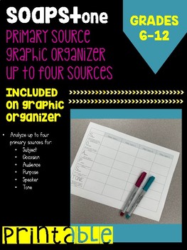 Preview of SOAPSTone Graphic Organizer