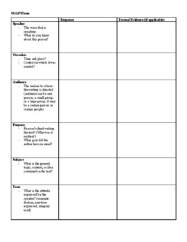 SOAPSTone Handout by Celine Wienkes | TPT