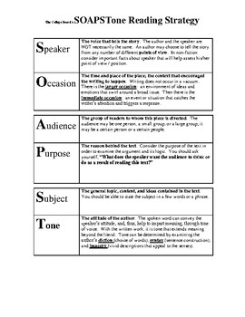 Preview of SOAPSTone Reading Strategy Worksheet