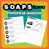 SOAPStone Strategy for Rhetorical Analysis