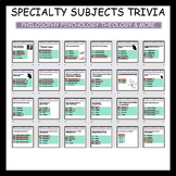 SOCIAL SCIENCES TRIVIA: multiple choice slides on Economic