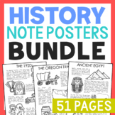 SOCIAL STUDIES Posters | US and World History Activity | B