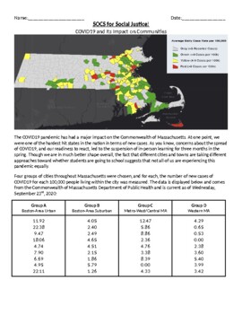 Preview of SOCS for Social Justice: Analyzing the Impact on COVID-19 in Massachusetts