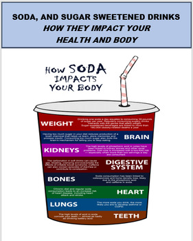 Preview of Soda, and Sugar Sweetened Drinks- How They Impact Your Health. CDC Standard 7