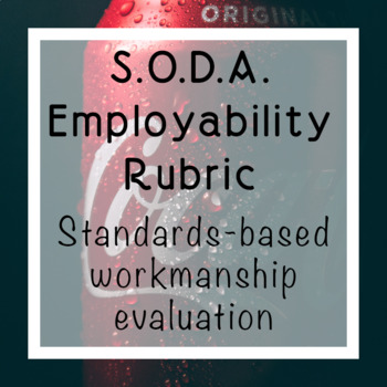 Preview of SODA Employability Rubric