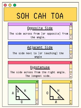 Preview of SOH CAH TOA - Triangle Trig Posters