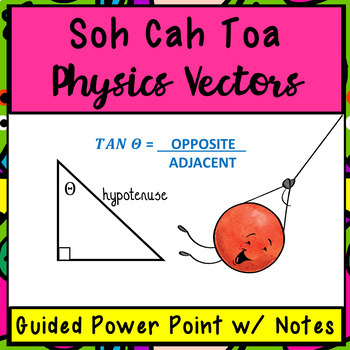 Preview of SOH CAH TOA in Physics:  Guided Presentation and Student Notes