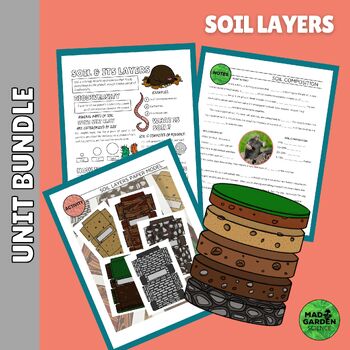 Preview of SOIL LAYERS Bundle: Illustrated notes | Paper Model | Google Slides Presentation