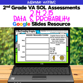 SOL 2.14 2.15 Data Probability Assessments - Google Slides