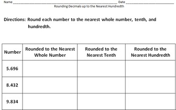 SOL 5.1 Rounding Decimals up to the Nearest Whole Number, Tenth, and