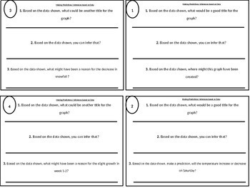 SOL 5.1 Scientific Investigation: Science Investigation Activity Cards