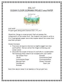 Ocean Floor Project Worksheets Teachers Pay Teachers