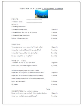 Sol 5 6 Ocean Floor Rubric