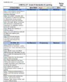 SOL Data Student Tracking Form - English 8 2017