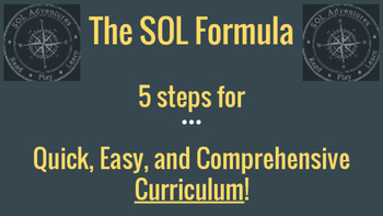 Preview of SOL Formula. Curriculum and class design template.