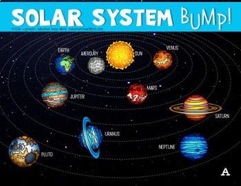 Solar System And Planets Activities Game With And Without Pluto