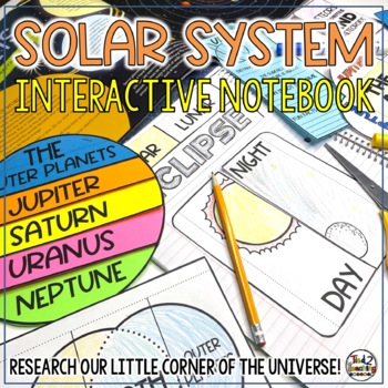 Preview of Planets of the Solar System Interactive Notebook Project Activities 