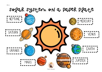 a model of the solar system in a plte