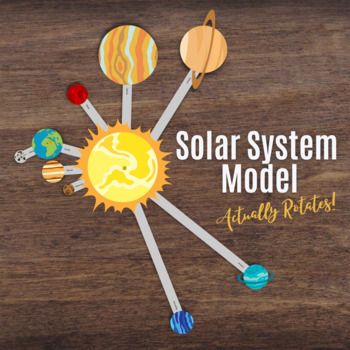 Preview of SOLAR SYSTEM Planet Model Rotating Spinner | Outer Space Study Activity