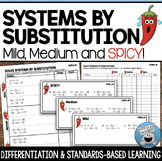 SOLVE SYSTEMS BY SUBSTITUTION DIFFERENTIATED PRACTICE | MI